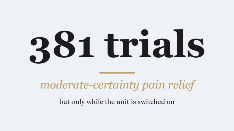 381 trials, moderate-certainty pain relief while the unit is on